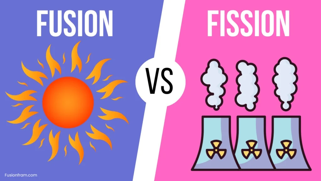 Fission vs Fusion